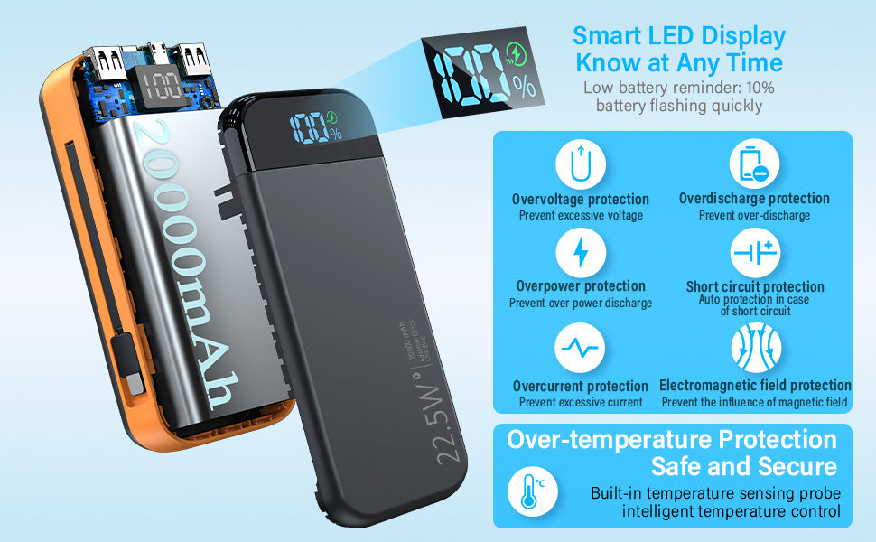2-Wire Digital Display Power Bank – Ultra Fast Charging, High-Capacity